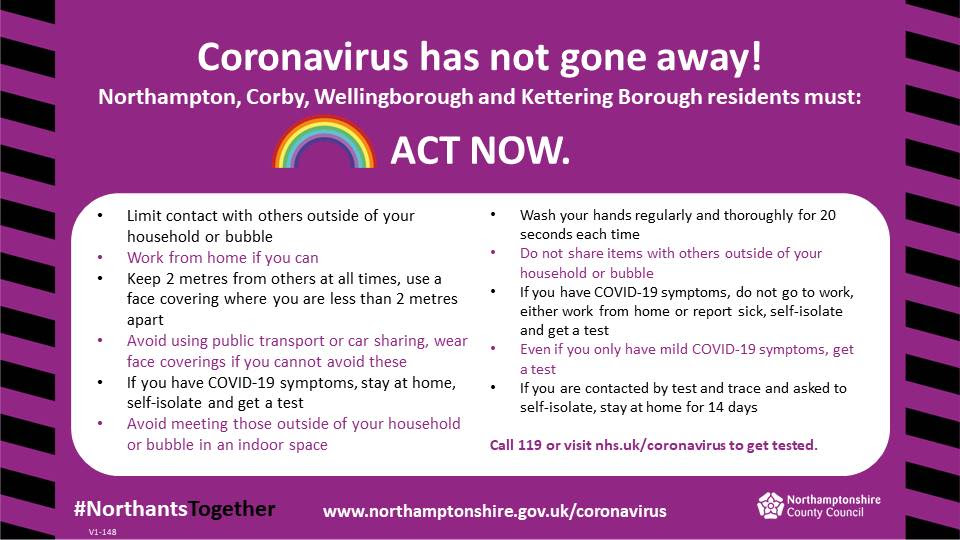 Coronavirus